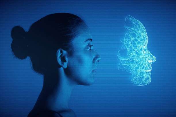 Facial Recognition Readers in the Workplace